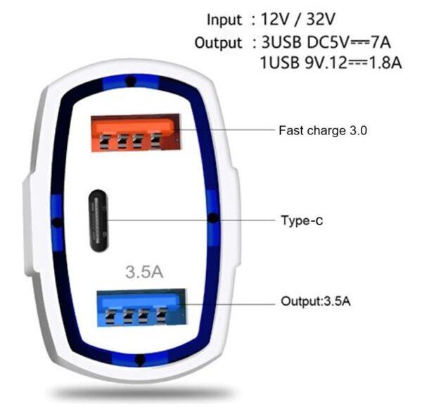 3 Port Fast Charge 3.0 Car Charger - Image 12
