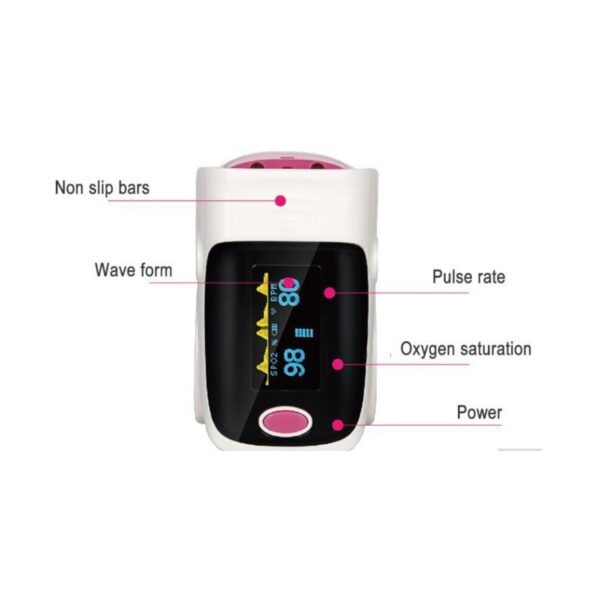 Fingertip Pulse Oximeter And Blood Oxygen Saturation Monitor With LED Display - Image 12