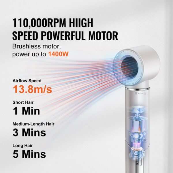 VEVOR Hair Dryer Brush 7-in-1 Professional Multi Styler for Drying Volumizing - Image 6