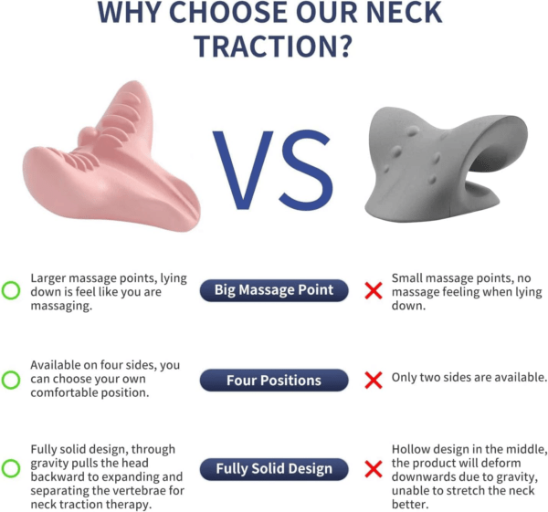 Neck and Shoulder Relaxer, Cervical Traction Device Acupressure Neck Shoulder Back Support Massage Pillow, Neck Stretcher Massager, Posture Corrector for Pain Relief, Cervical Spine Alignment - Image 4